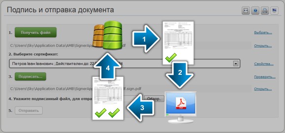 Как сделать pdf с подписью Как сделать pdf с подписью